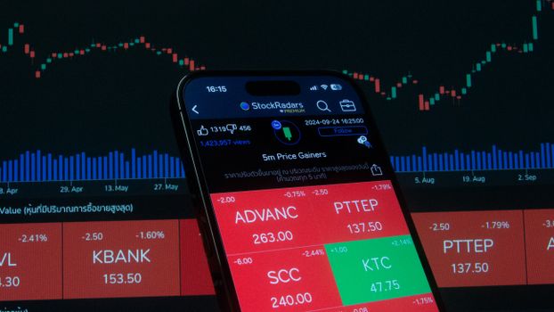 Explore 2024's Best Mobile Casino Apps in the Czech Republic: Insights & Picks
